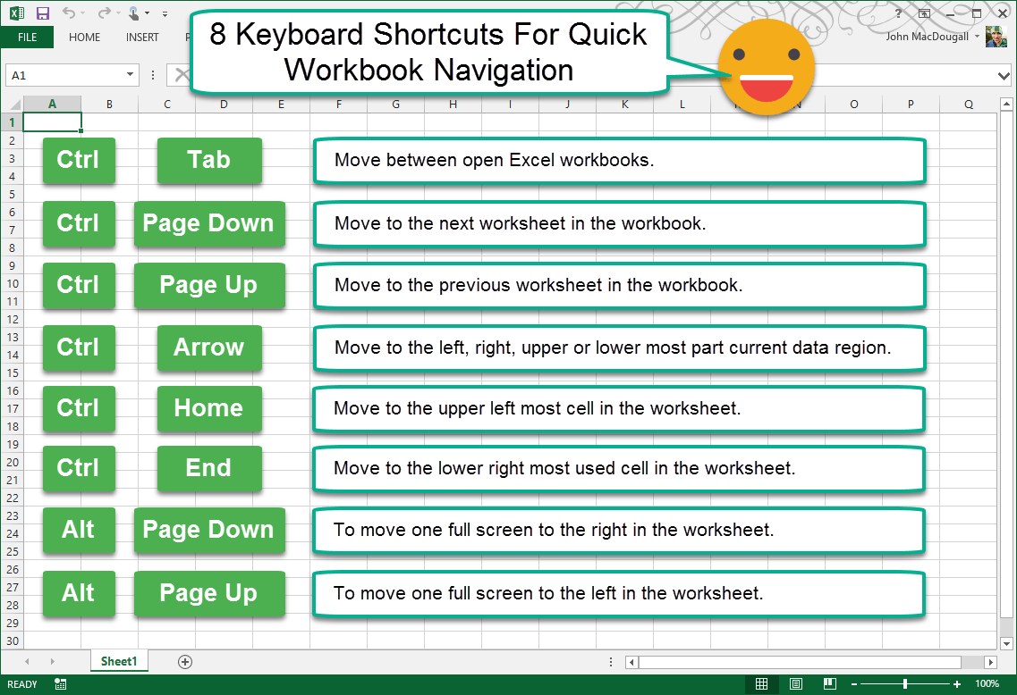keyboard shortcut for excel tabs