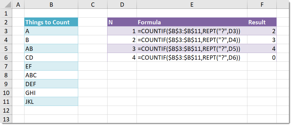 how-to-count-cells-with-text-in-excel-excel-examples