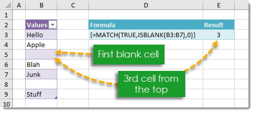 how-to-find-the-position-of-the-first-blank-cell-in-a-range-how-to-excel