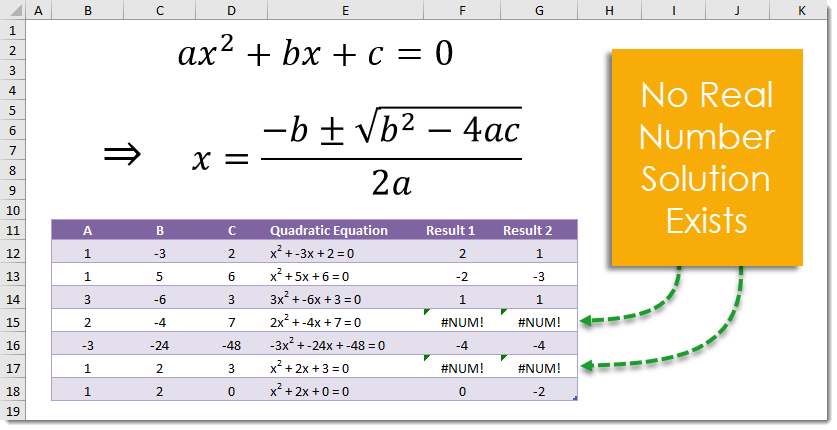 Excel Solver Examples Quadratic Perdiamond