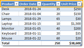 how to show header in excel 2018