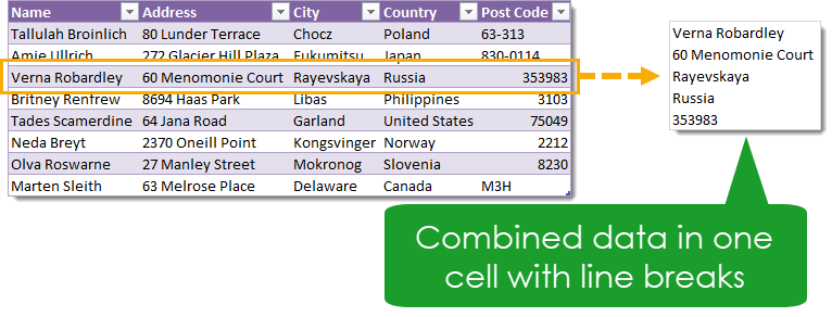 Line Break In Excel Cell Concatenate