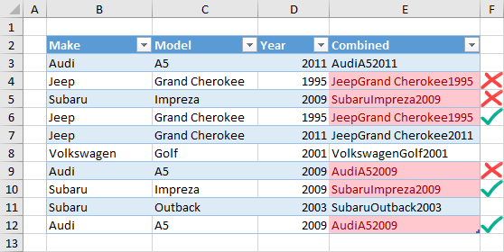 can you remove duplicates in excel if first few words same