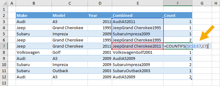 excel formula to remove duplicates and count