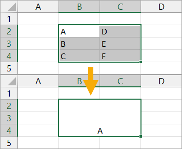 8 Ways To Merge Cells In Microsoft Excel | How To Excel