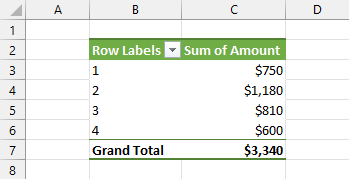 7 Ways to Get the Quarter from a Date in Microsoft Excel | How To Excel