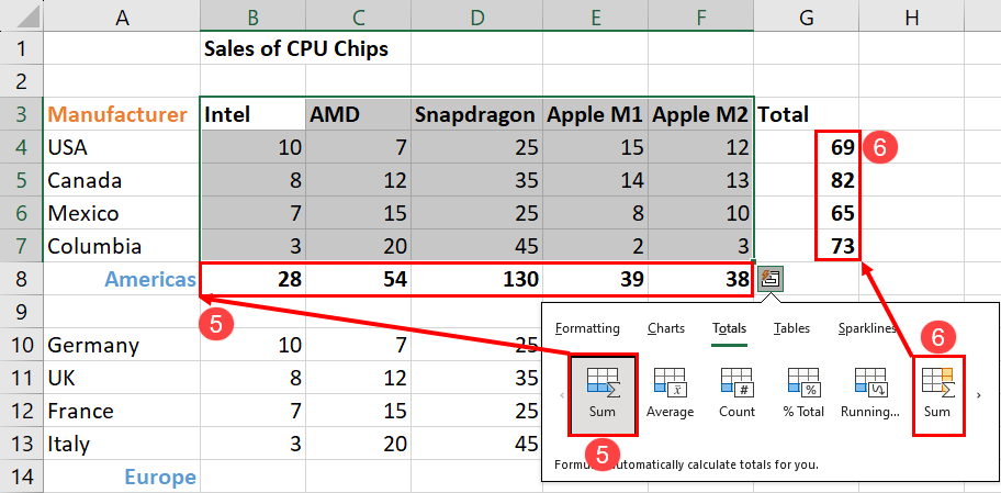 Excel 中的按列和按行自动求和