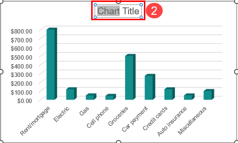 Double click chart title