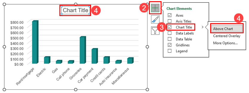 Get chart title