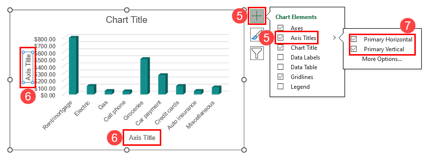 How to add axis labels in Excel using chart elements