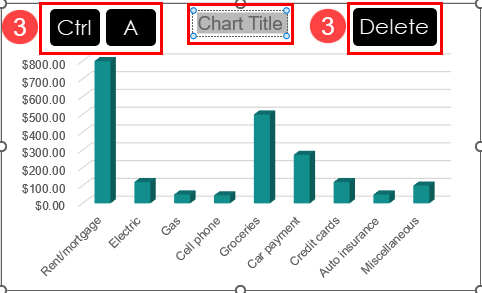 Select and delete chart title