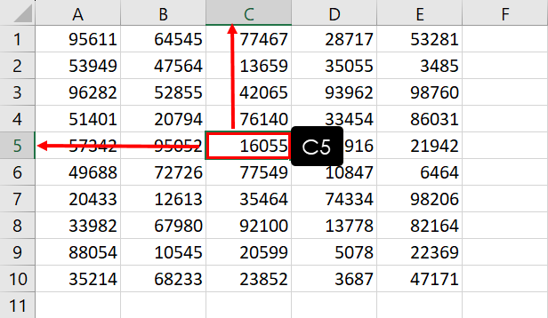An address of a cell in Excel