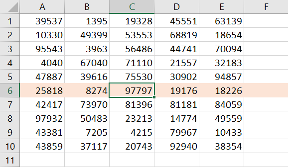 Highlighting active row using conditional formatting