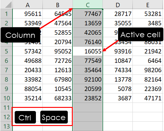 Hotkey to highlight the active column and cell