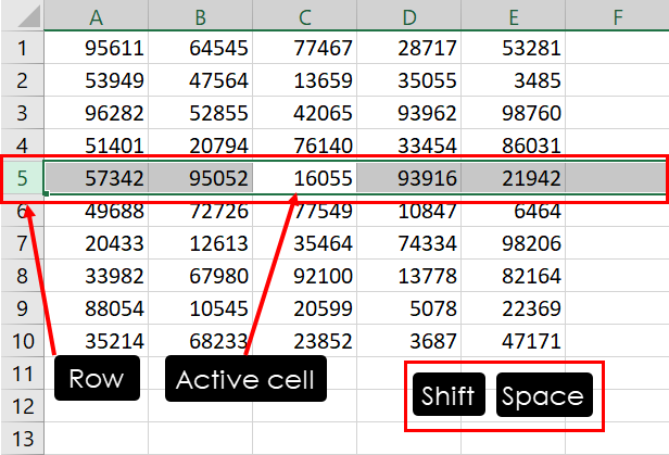 Hotkey to highlight the active row and cell