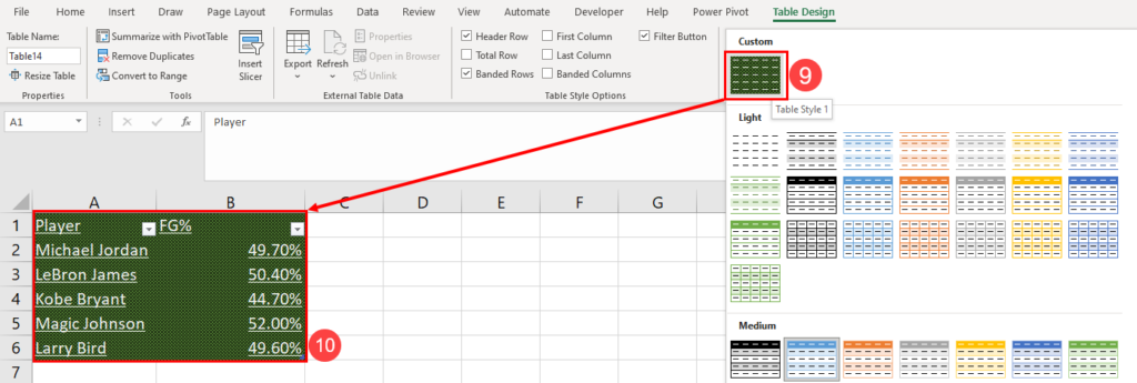 Custom default table styles