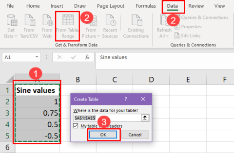Inverse Sign In Excel 5 Ways to Calculate Inverse Sine in Microsoft Excel | How To Excel