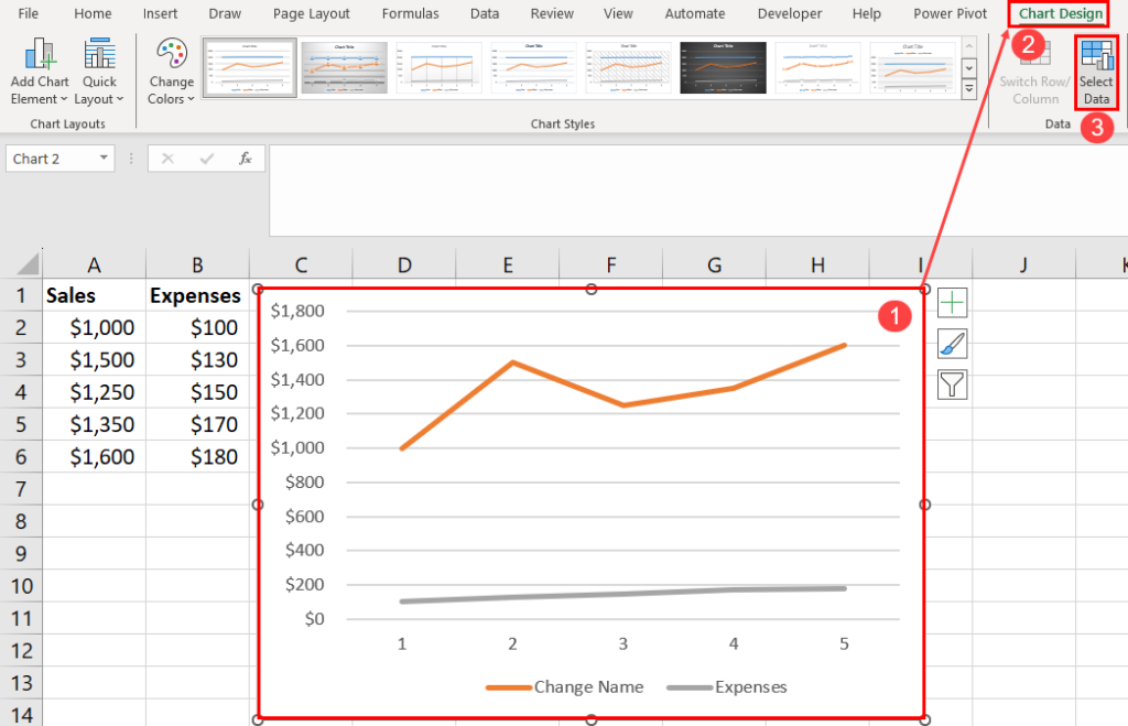Chart Design Select Data