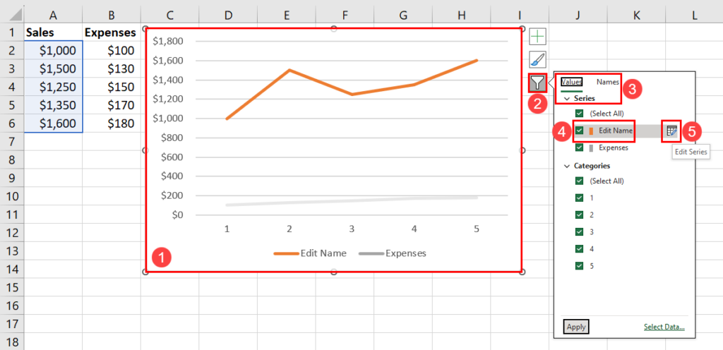 Chart filters menu for edit series