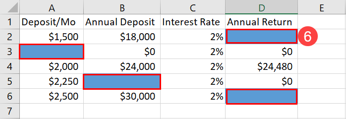 Colored blank cells using conditional formatting
