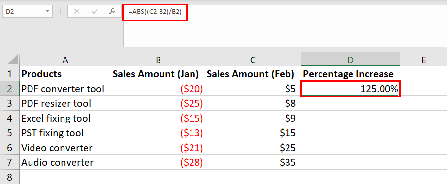 Excel formula percentage change negative to positive
