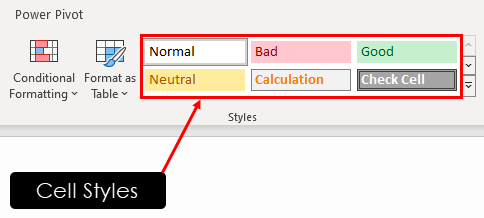 Location of cell styles commands