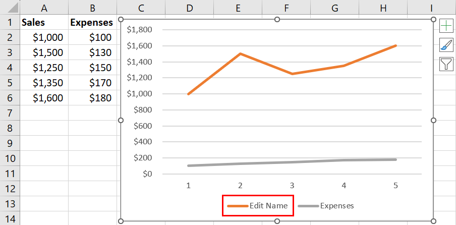 Modify series name from chart design tab