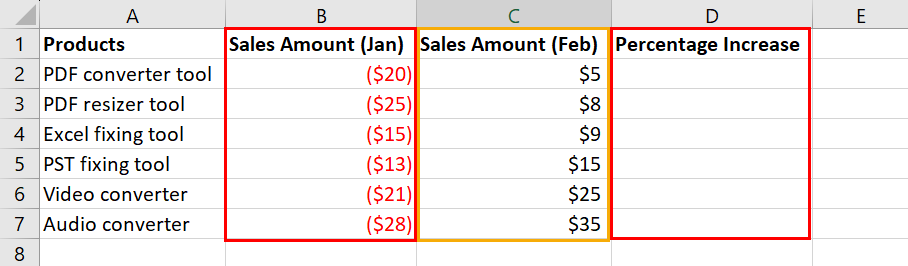 Sample data to calculate negative to positive percentage increase