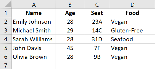 Sample dataset for VBA