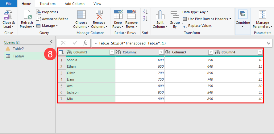 Clean dataset