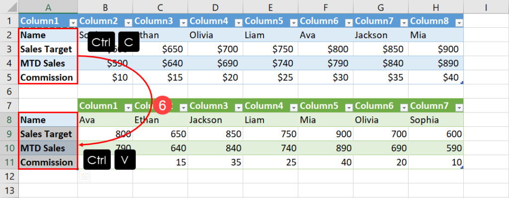 Copying row headers