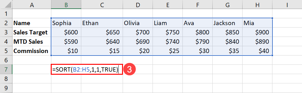 Creating the SORT function
