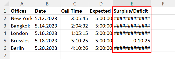 Time deduction