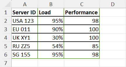 Change border color using Line Color