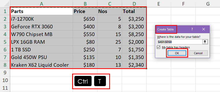 Creating excel table
