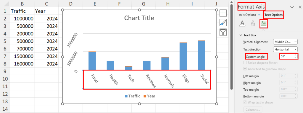 Custom angles for chart axis labels