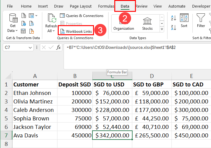 Data workbook links