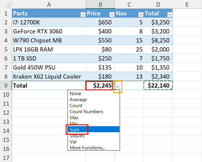 Enabling sum in total row