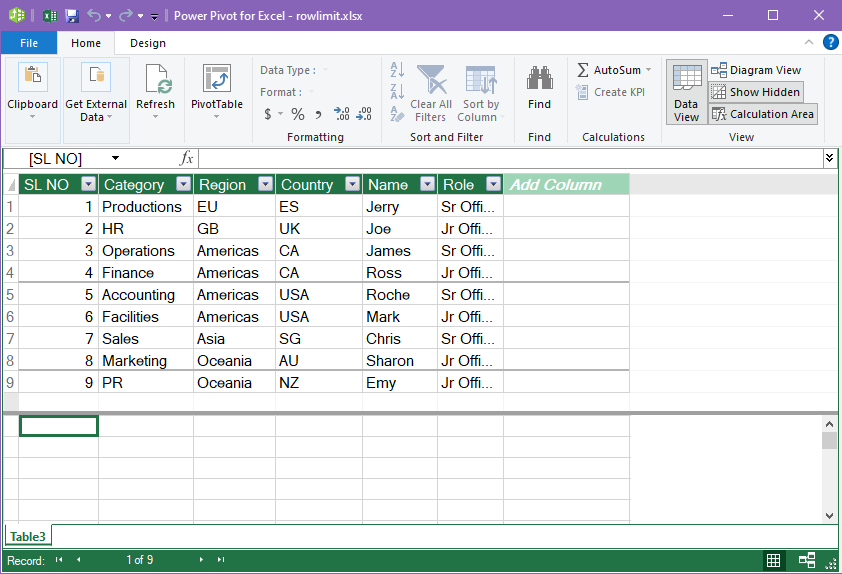 Example of Power Pivot