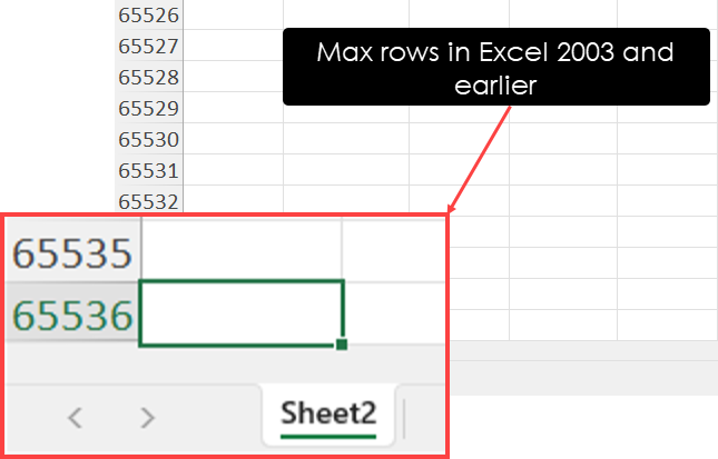 Max rows Excel 2003 and earlier