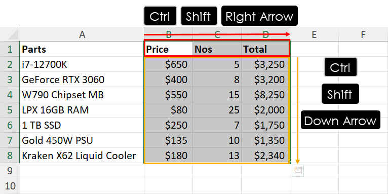 Selecting all columns in Excel