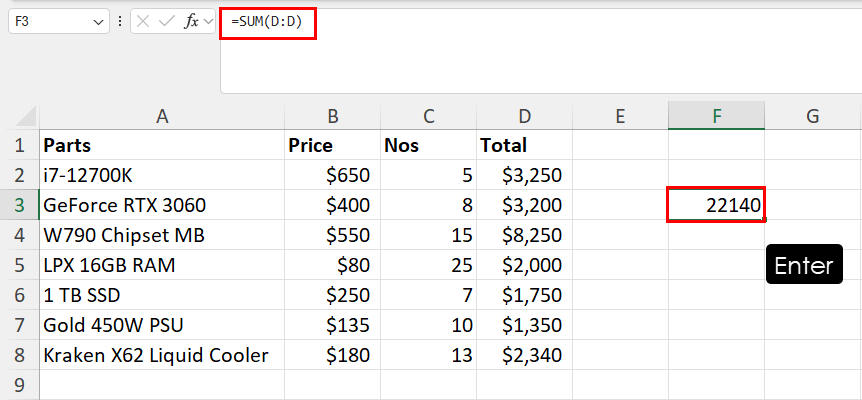 Using SUM for entire column
