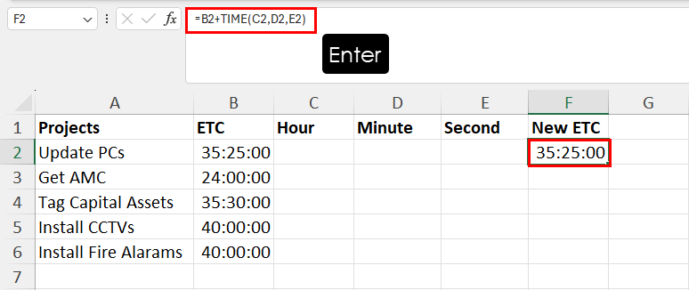 A TIME formula