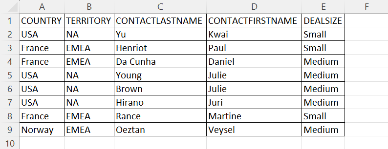 Add border using VBA