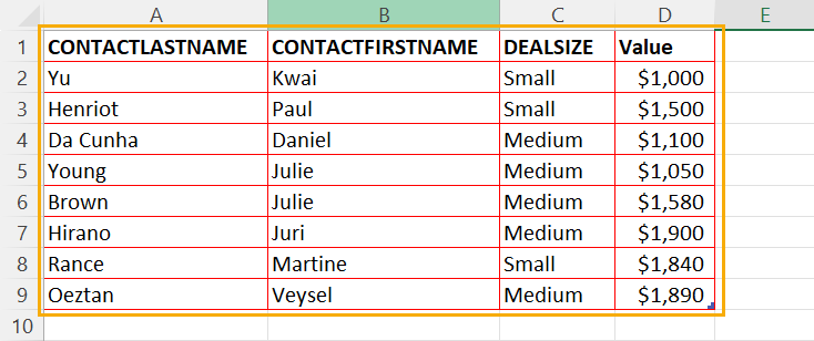Added border in Excel using Conditional Formatting