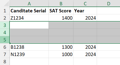 Deleted dataset mistakenly