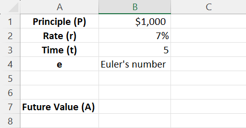 Continuous Compounding Interest