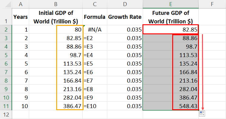 Forecasting GDP using E in Excel