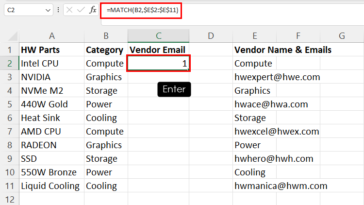 Get row number from vendor email