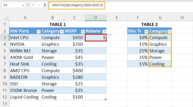 Populating relevant row number using MATCH